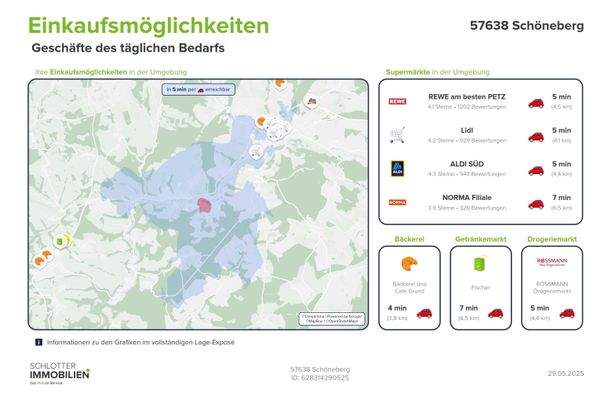 Einkaufsmöglichkeiten