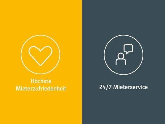 GCP Service -Gewerbe