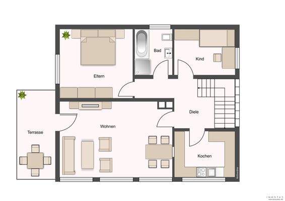 Grundriss Erdgeschoss