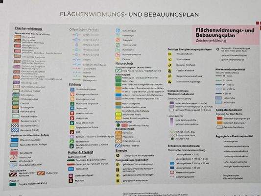 FLÄWI- und BEBAUUNGS BESCHREIBUNG II