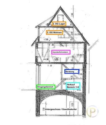 Schnitt 1 - Achse Ost/West