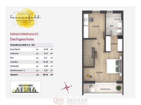 Grundrisse Dachgeschoss