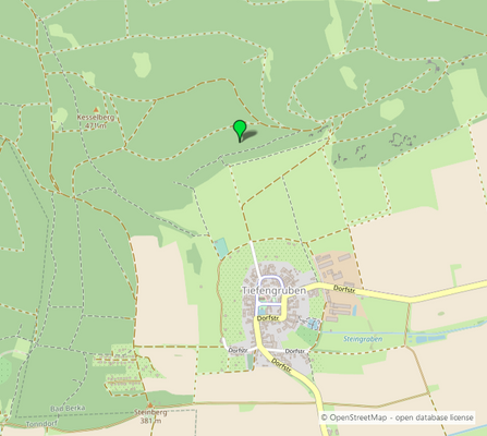 Mikrolage Tiefengruben