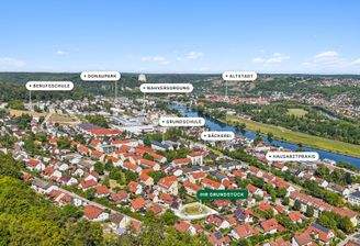 Umgebung