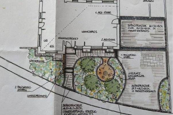 Plan Vorgarten Outdoor-Area EG