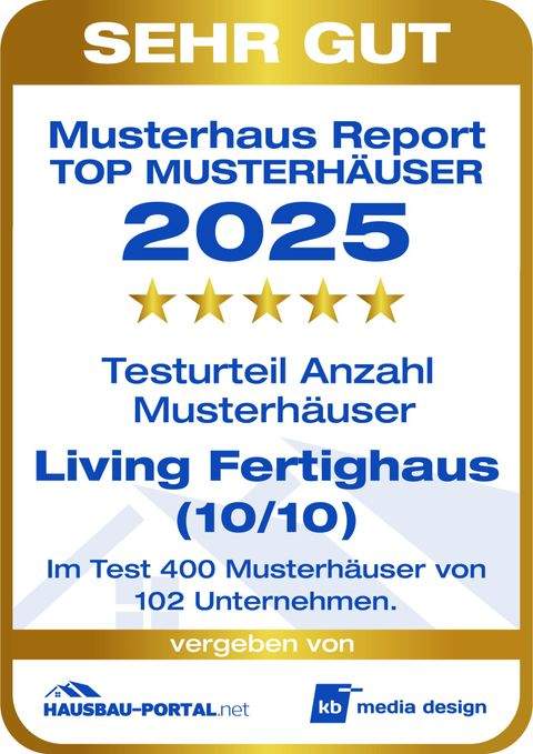 Wiesenburg/Mark Häuser, Wiesenburg/Mark Haus kaufen