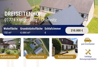 Übersicht