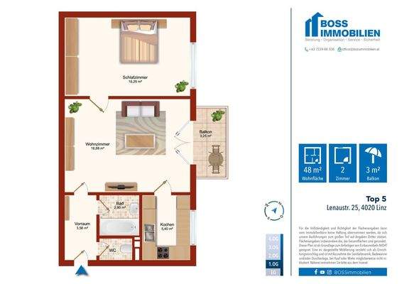 Grundriss Lenaustr 25_Top 5