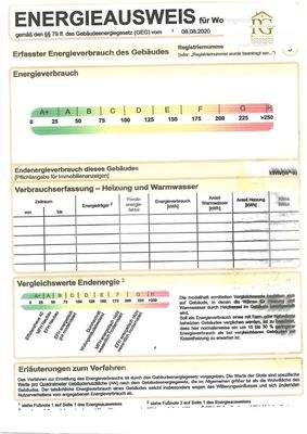 Energieausweis