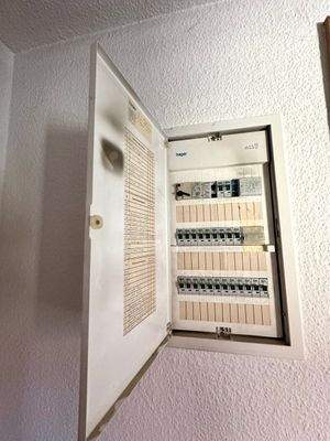 zeitgemäße Sicherungskästen