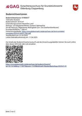 Bodenrichtwertkarte_page-0002