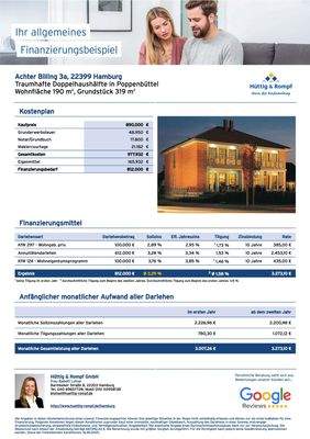 Fianzierungsbeispiel_Seite_1