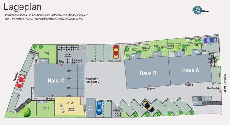 Übersicht Gesamtanlage