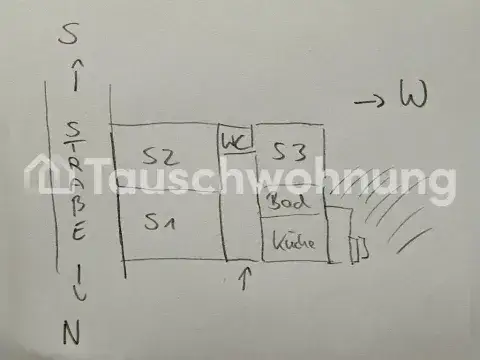 Leipzig Wohnungen, Leipzig Wohnung mieten