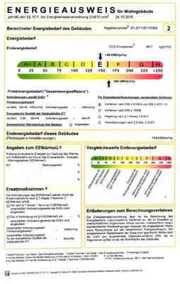 Energieausweis Expose