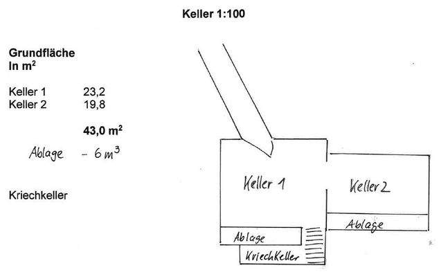 Keller_Ansicht+Fläche