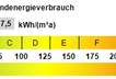 Kennwert Energieausweis