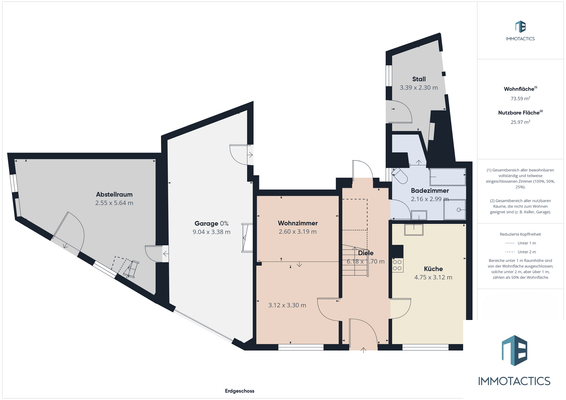 Grundriss Giraffe EG