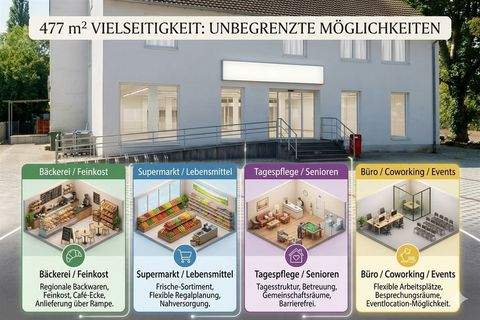 Kehl , Rhein Ladenlokale, Ladenflächen 