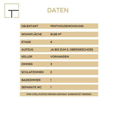 Penthouse Datenübersicht