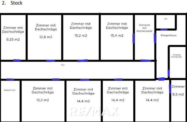 2. Stock