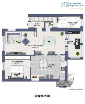 Ein-/ Zweifamilienhaus in Wadgassen