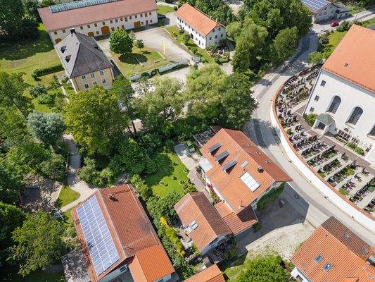 Perspektive von oben