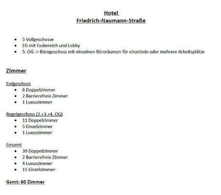 2022-Eckdaten-Hotel-Büro