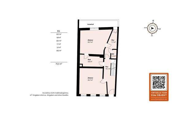 Grundriss Erdgeschoss