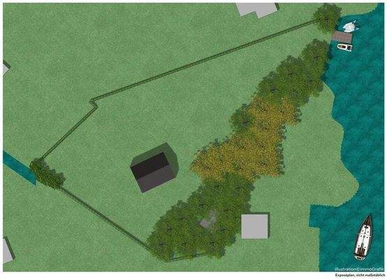 Wasserlage des Grundstückes