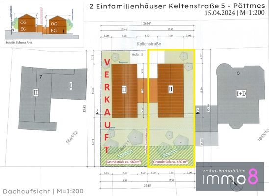 freies Grundstück