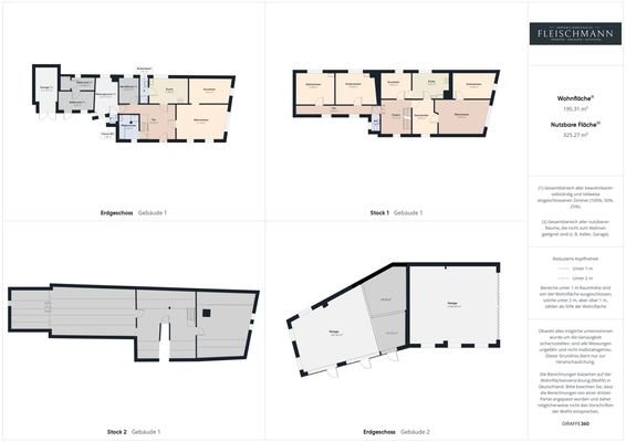 Wohnhaus inkl. Garagen