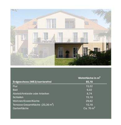 Wohnfläche Wohnung 2