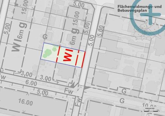 Flächenwidmungsplan