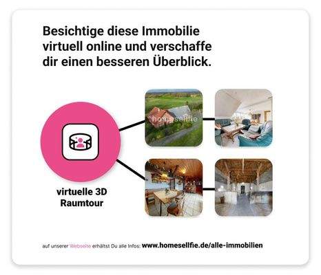 Besichtigung Info