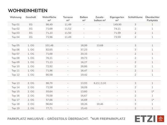 2025_12_ Etsdorf_Übersicht.jpg