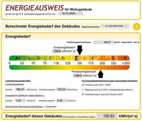 Energieausweis