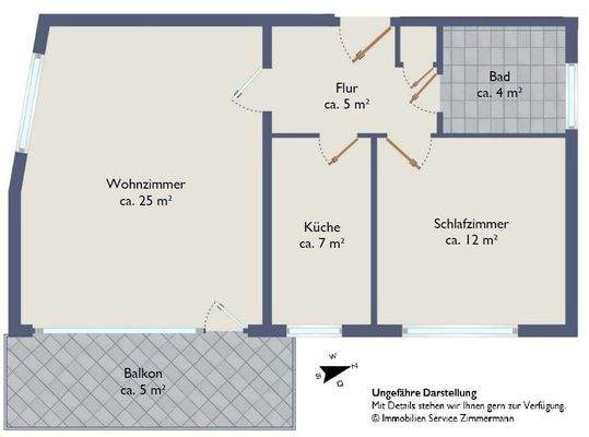 Grundriss Hochparterre
