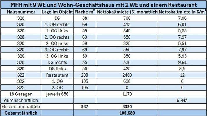 ´Serafeimidis Screenshot