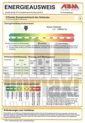 Energieausweis Krähenfeld 2 und 4