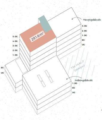 @Optima-Aegidius-Firmengruppe 