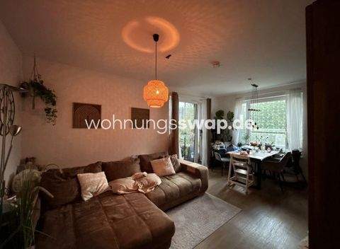 Berlin Wohnungen, Berlin Wohnung mieten