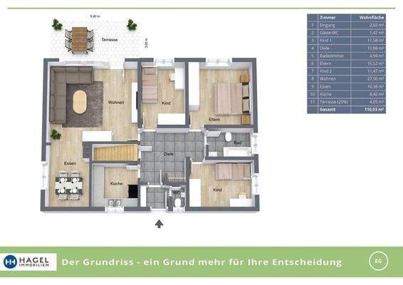 Der Grundriss - ein Grund mehr für Ihre Entscheidu