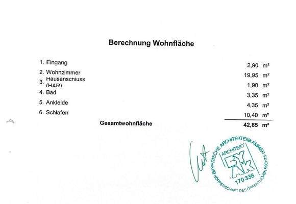 Wohnflächenberechnung