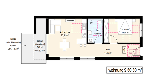 Maselheim Wohnungen, Maselheim Wohnung kaufen