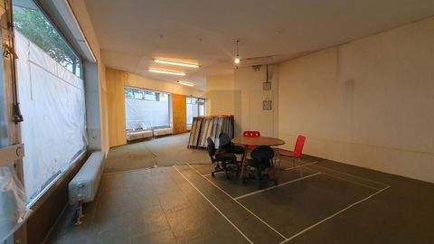 München Ladenlokale, Ladenflächen 