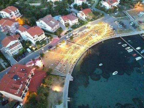 Rab Ladenlokale, Ladenflächen 