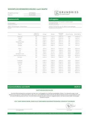 Wohnflaechenberechnung