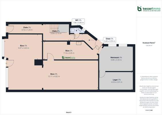 Grundriss Ladenfläche