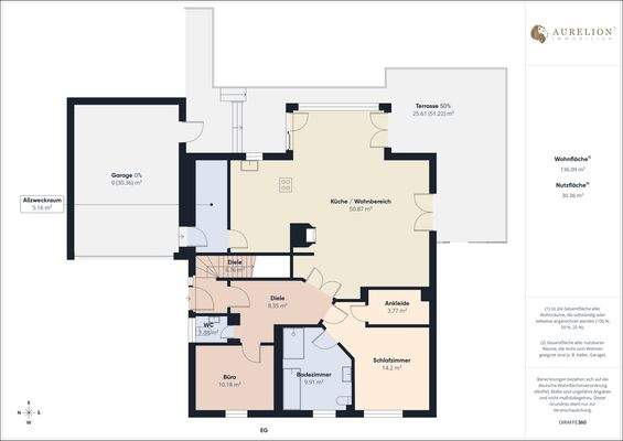 Grundriss Erdgeschoss